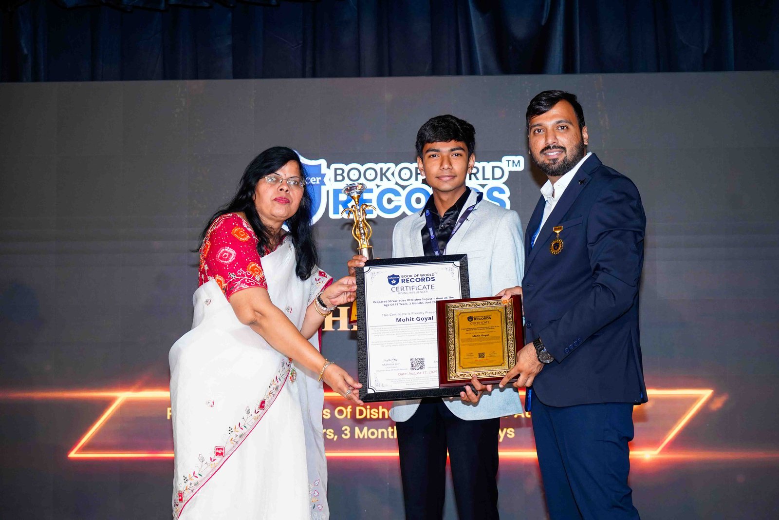 Mohit Goyal