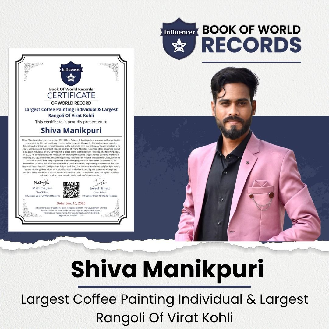 Shiva Manikpuri