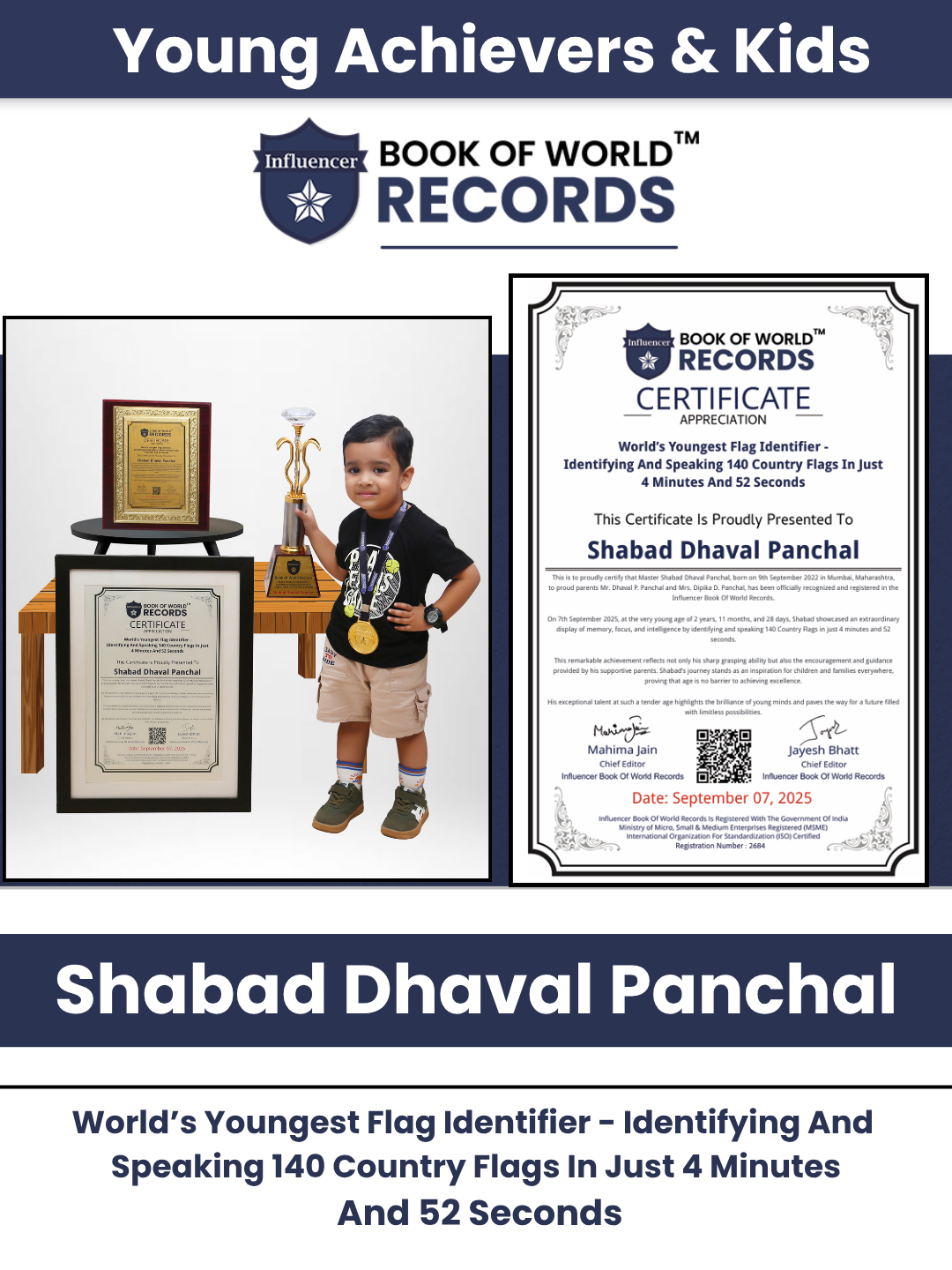 Shabad Dhaval Panchal
