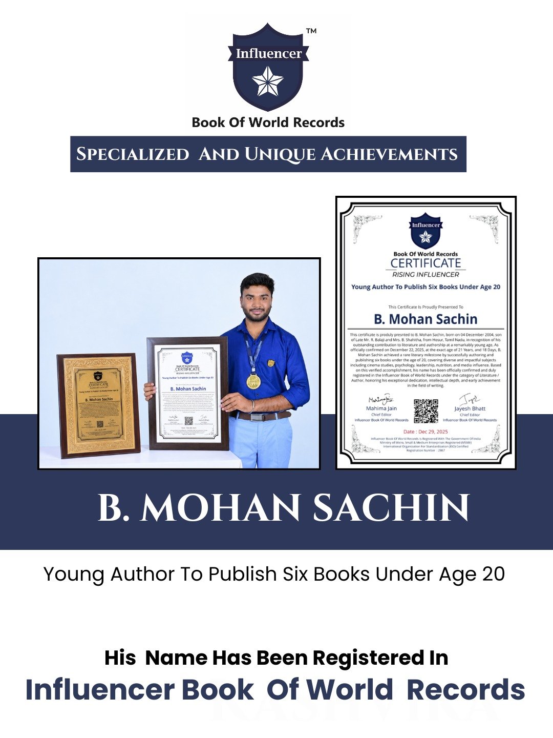 B. Mohan Sachin