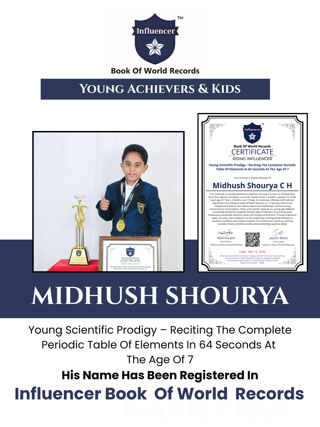 Midhush Shourya C H