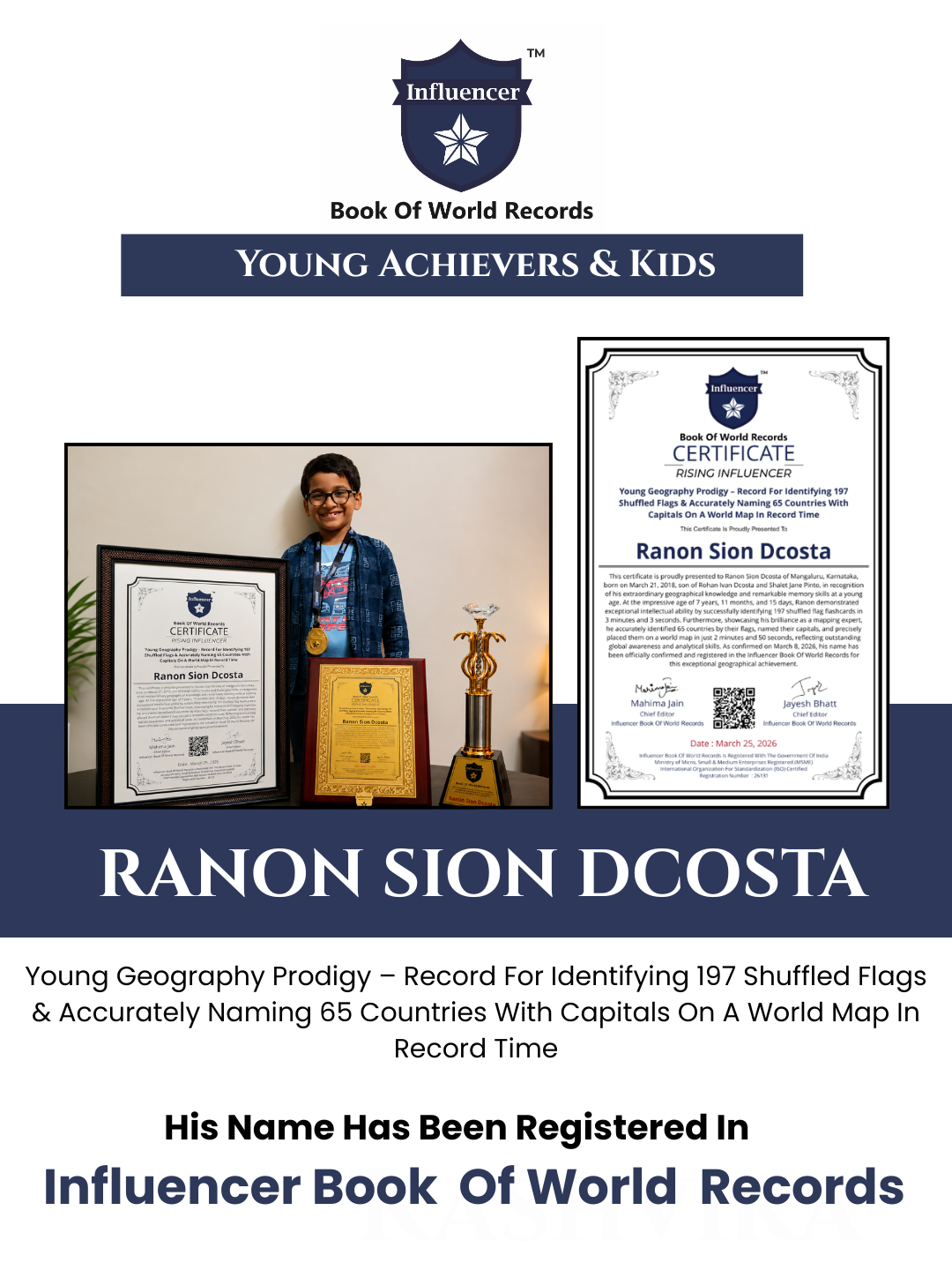 Ranon Sion Dcosta
